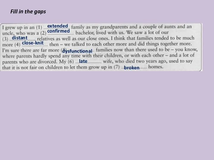 Fill in the gaps dysfunctional extended late confirmed distant broken close-knit