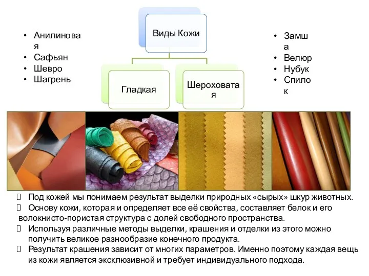 Под кожей мы понимаем результат выделки природных «сырых» шкур животных.