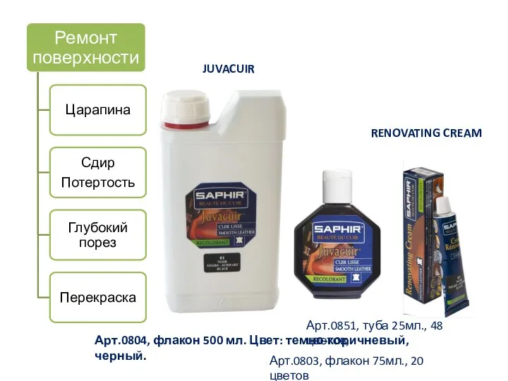 JUVACUIR Арт.0804, флакон 500 мл. Цвет: темно-коричневый, черный. RENOVATING CREAM