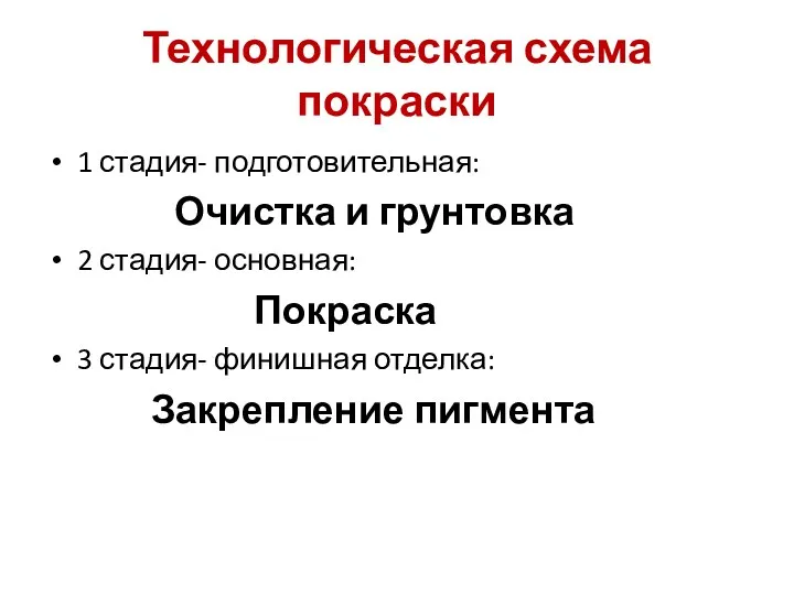 Технологическая схема покраски 1 стадия- подготовительная: Очистка и грунтовка 2