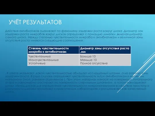 УЧЁТ РЕЗУЛЬТАТОВ Действия антибиотиков оценивают по феномену задержки роста вокруг диска .Диаметр зон