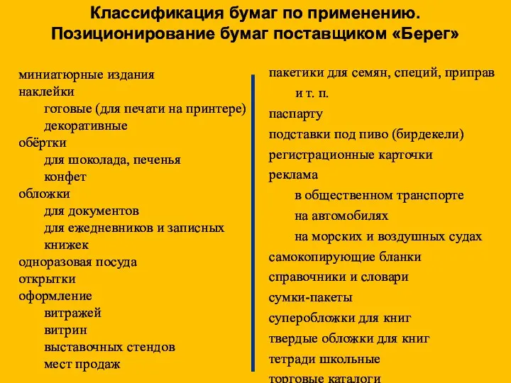 Классификация бумаг по применению. Позиционирование бумаг поставщиком «Берег» миниатюрные издания