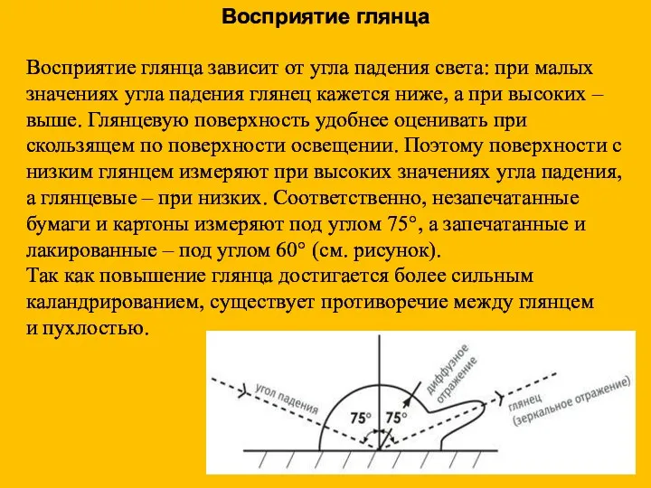 Восприятие глянца зависит от угла падения света: при малых значениях