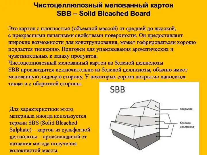 Чистоцеллюлозный мелованный картон SBB – Solid Bleached Board Для характеристики