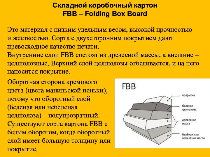 Оборотная сторона кремового цвета (цвета манильской пеньки), потому что оборотный