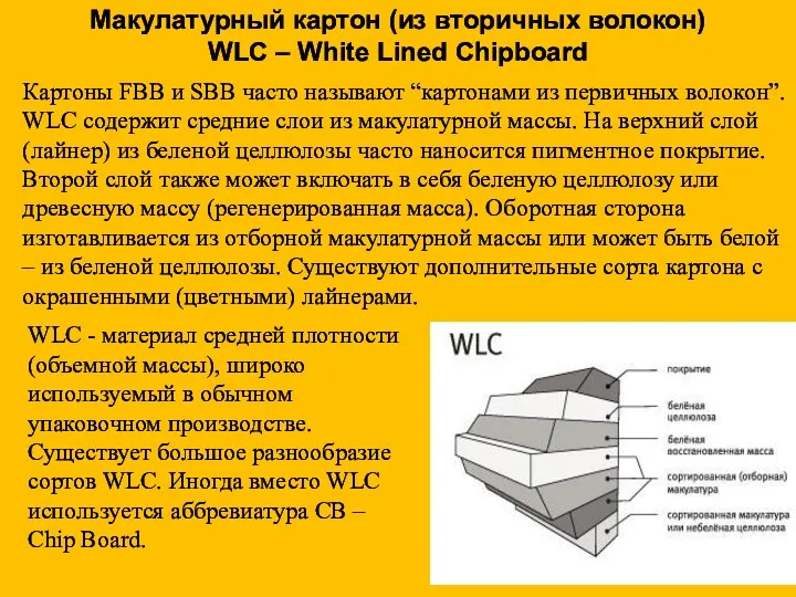 Картоны FBB и SBB часто называют “картонами из первичных волокон”.