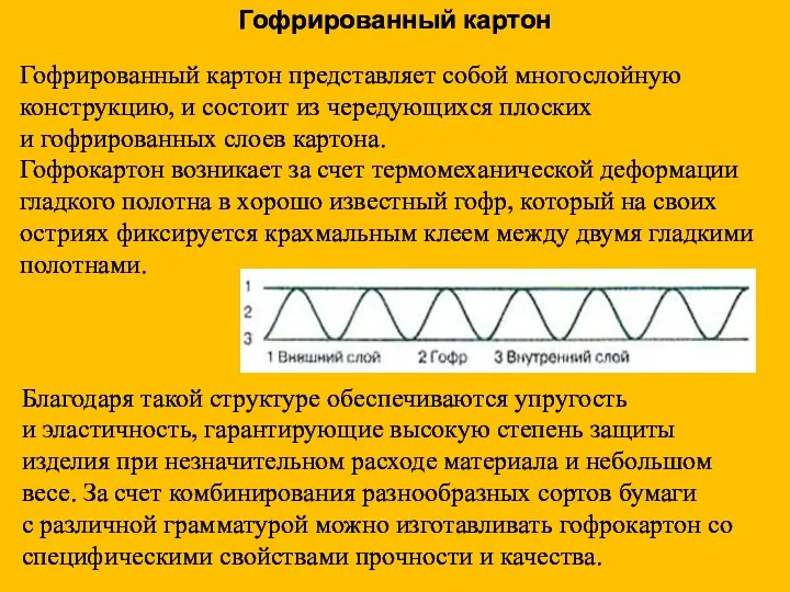 Гофрированный картон представляет собой многослойную конструкцию, и состоит из чередующихся