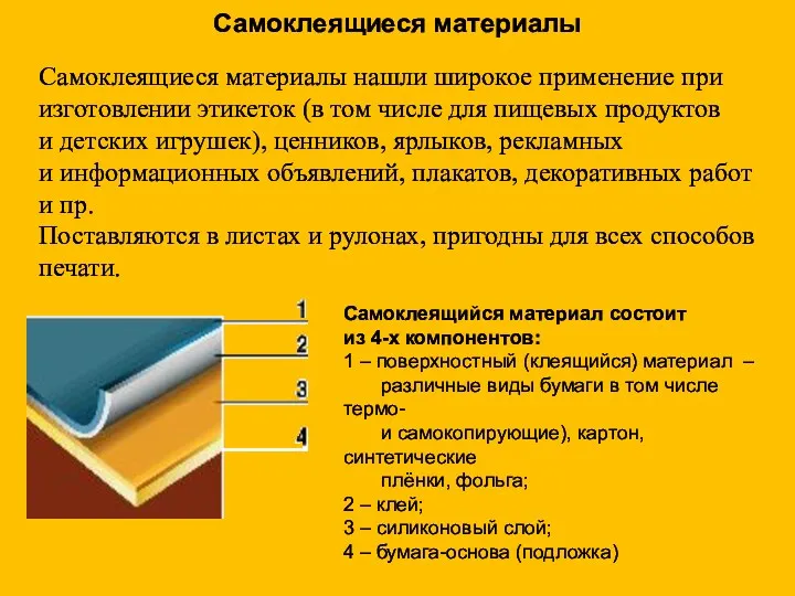 Самоклеящиеся материалы Самоклеящиеся материалы нашли широкое применение при изготовлении этикеток