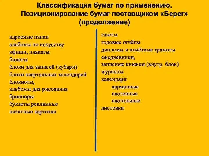 Классификация бумаг по применению. Позиционирование бумаг поставщиком «Берег» (продолжение) адресные