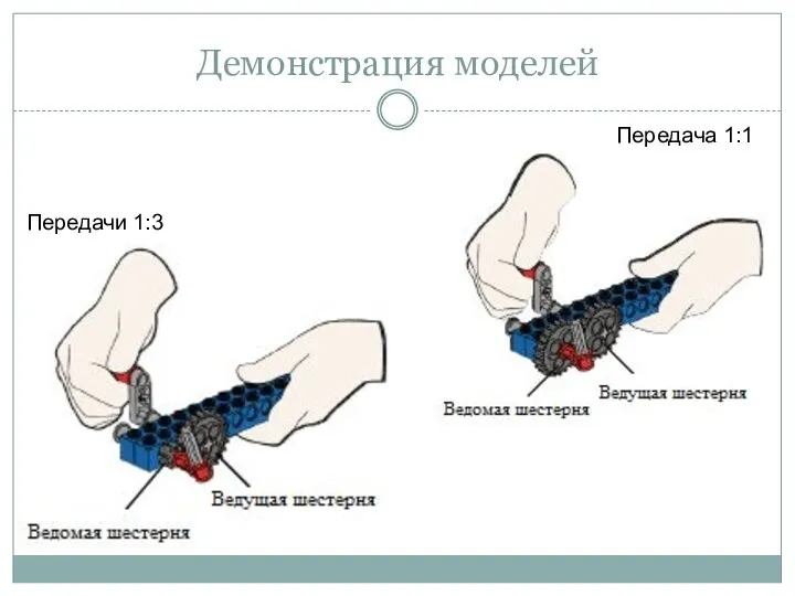 Демонстрация моделей Передача 1:1 Передачи 1:3