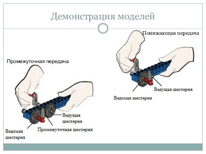 Демонстрация моделей Понижающая передача Промежуточная передача