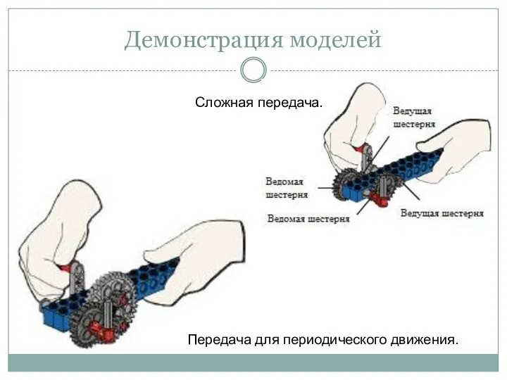 Демонстрация моделей Передача для периодического движения. Сложная передача.