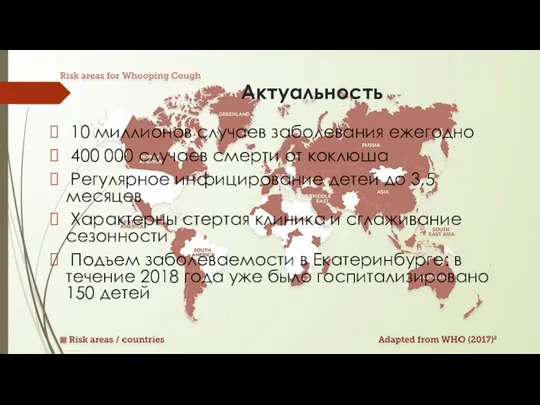 Актуальность 10 миллионов случаев заболевания ежегодно 400 000 случаев смерти