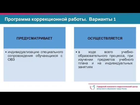 Программа коррекционной работы. Варианты 1