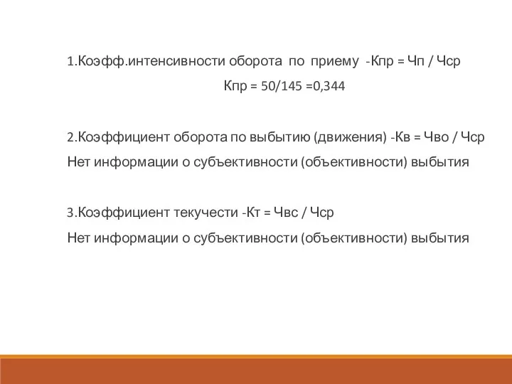 1.Коэфф.интенсивности оборота по приему -Кпр = Чп / Чср Кпр = 50/145 =0,344