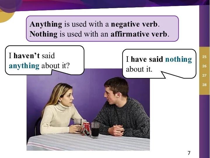 Anything is used with a negative verb. Nothing is used with an affirmative
