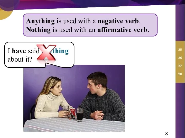 I have said anything about it? Anything is used with a negative verb.