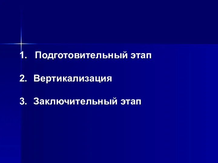 Подготовительный этап Вертикализация Заключительный этап