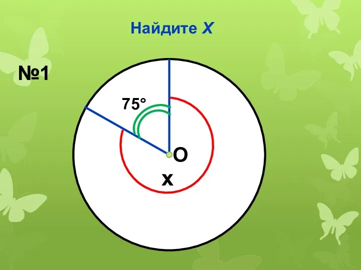 Найдите Х №1 75° x О