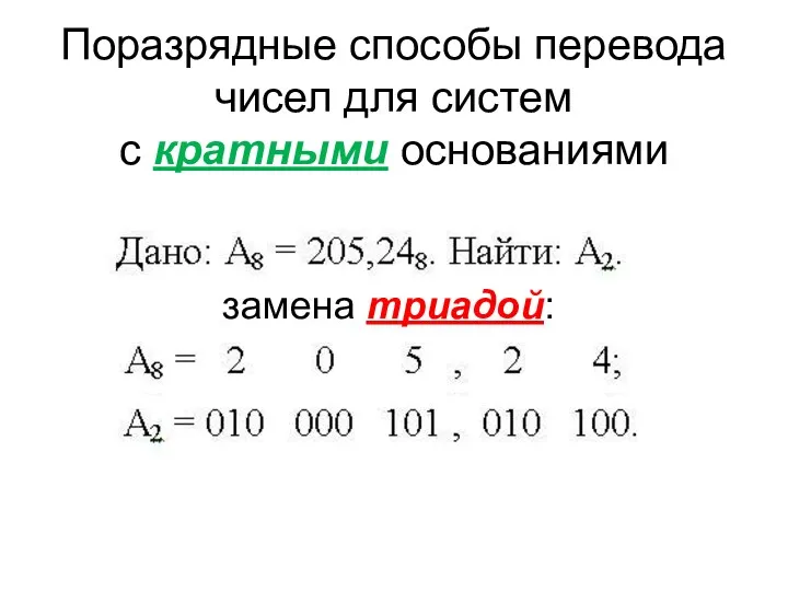 Поразрядные способы перевода чисел для систем с кратными основаниями замена триадой: