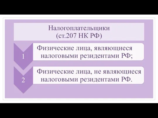 Налогоплательщики (ст.207 НК РФ)