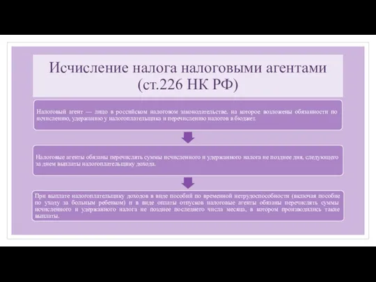 Исчисление налога налоговыми агентами (ст.226 НК РФ)