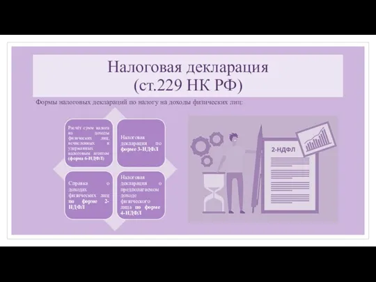 Налоговая декларация (ст.229 НК РФ) Формы налоговых деклараций по налогу на доходы физических лиц: