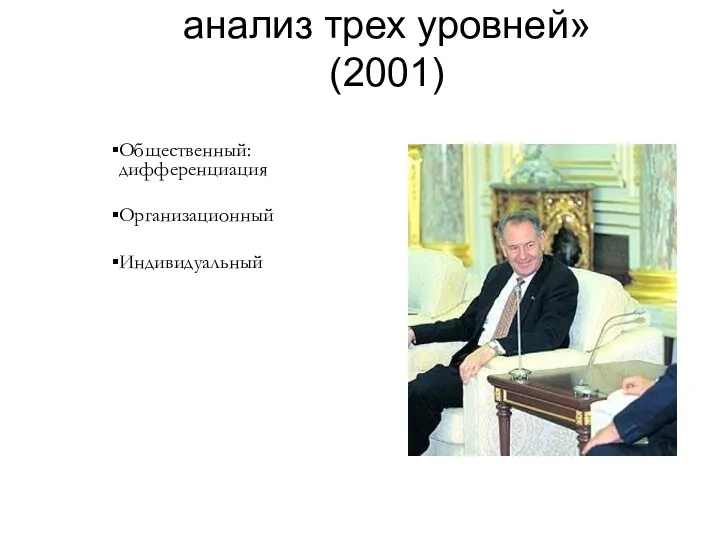 Карл Добеллер «Секуляризация: анализ трех уровней» (2001) Общественный: дифференциация Организационный Индивидуальный