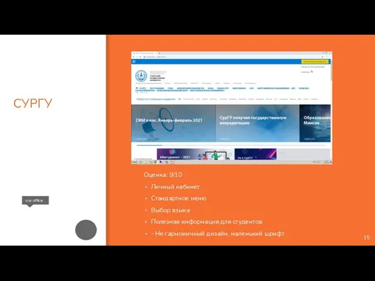 СУРГУ our office Оценка: 9/10 Личный кабинет Стандартное меню Выбор