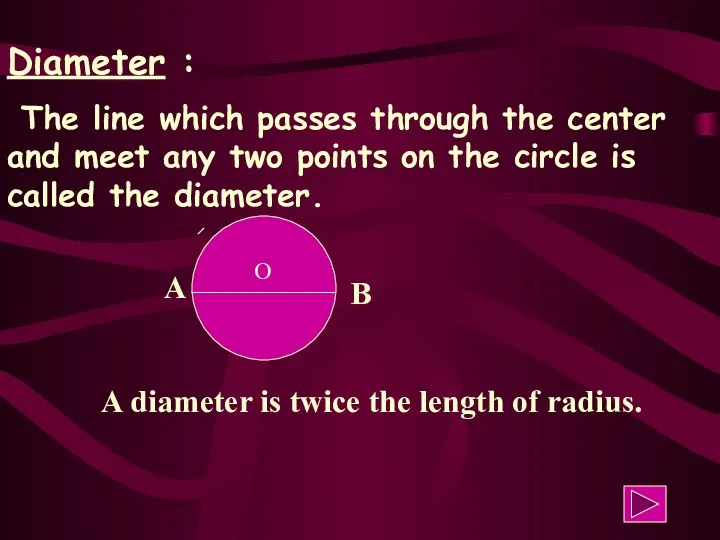 Diameter : The line which passes through the center and