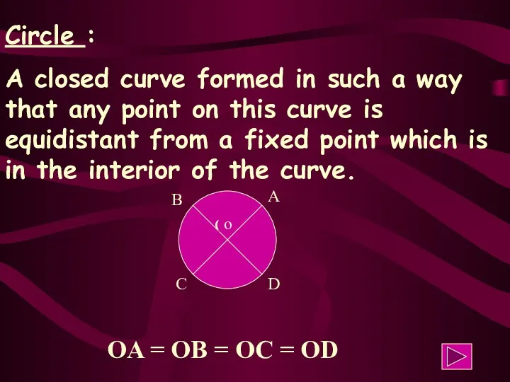 Circle : A closed curve formed in such a way