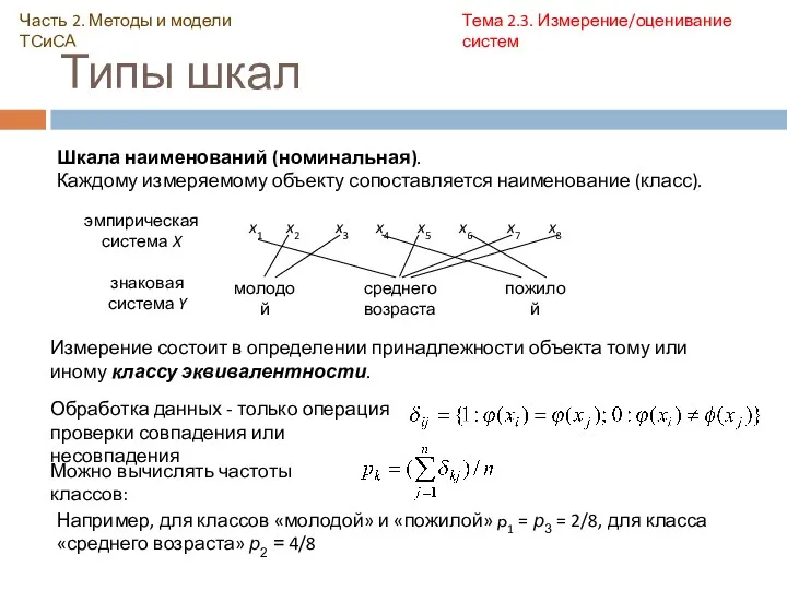 Типы шкал Часть 2. Методы и модели ТСиСА Тема 2.3.