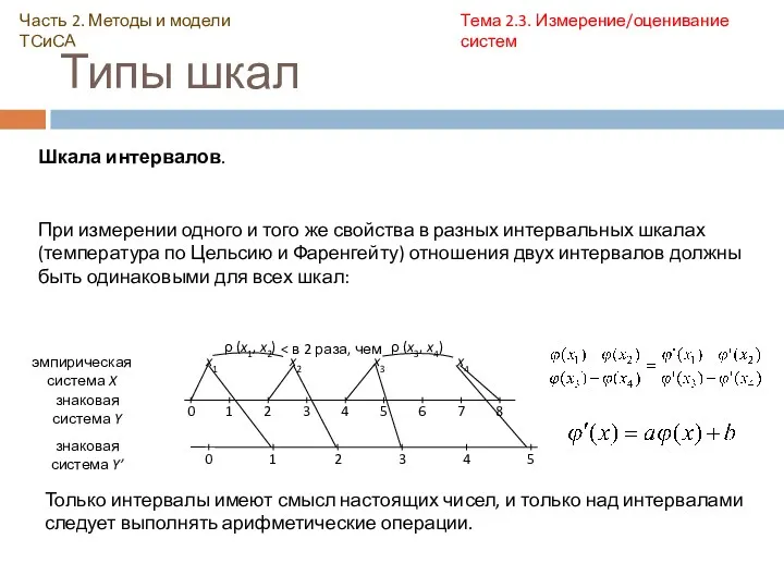 Типы шкал Часть 2. Методы и модели ТСиСА Тема 2.3.