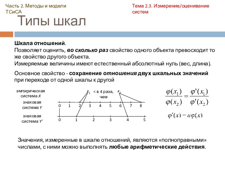 Типы шкал Часть 2. Методы и модели ТСиСА Тема 2.3.