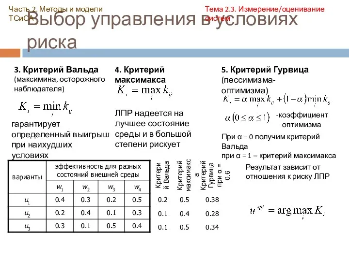 Выбор управления в условиях риска Часть 2. Методы и модели