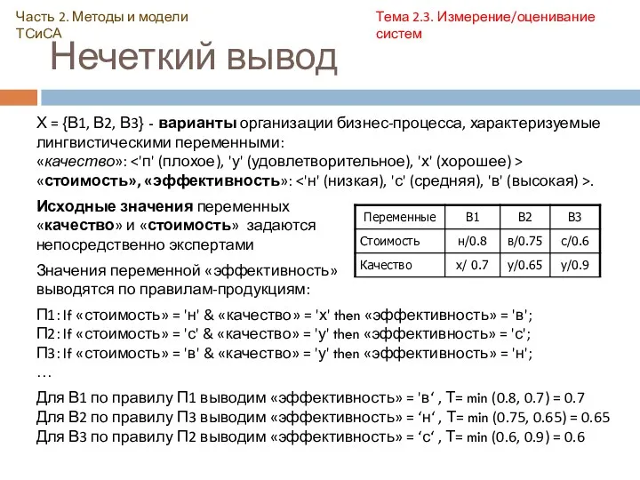 Нечеткий вывод Часть 2. Методы и модели ТСиСА Тема 2.3.