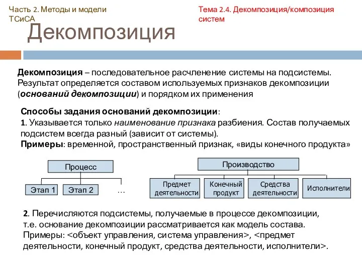 Декомпозиция Часть 2. Методы и модели ТСиСА Тема 2.4. Декомпозиция/композиция