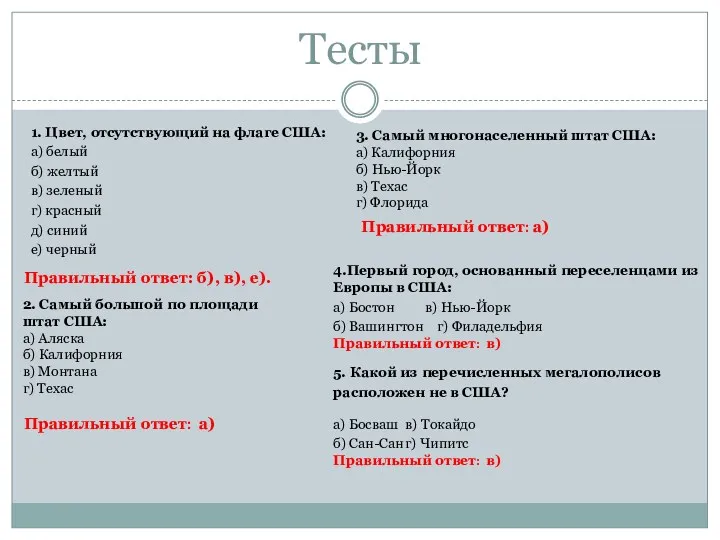 Тесты 1. Цвет, отсутствующий на флаге США: а) белый б)