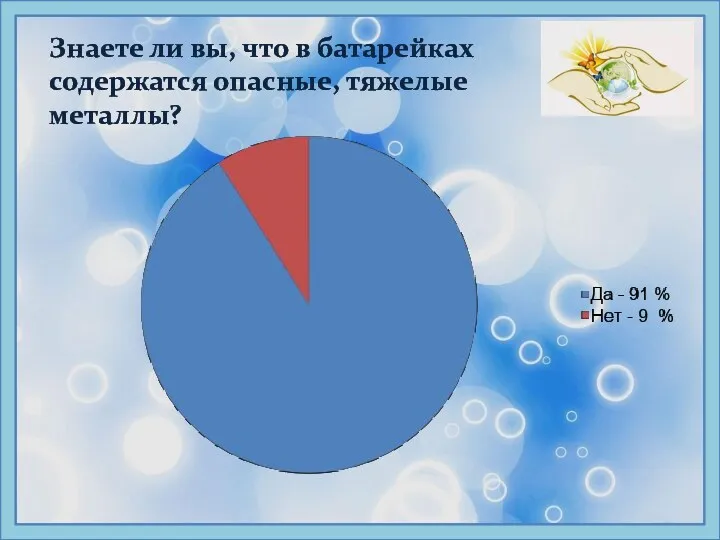 Знаете ли вы, что в батарейках содержатся опасные, тяжелые металлы?