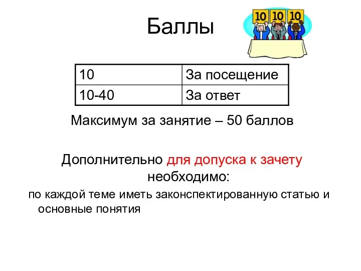 Баллы Максимум за занятие – 50 баллов Дополнительно для допуска