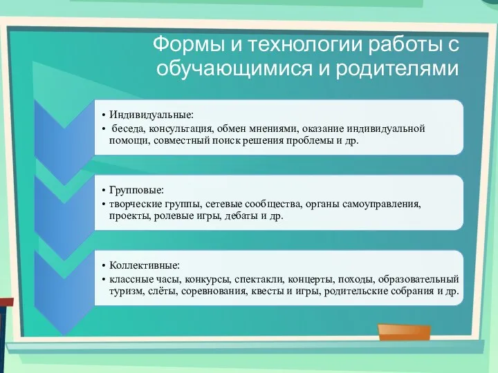 Формы и технологии работы с обучающимися и родителями