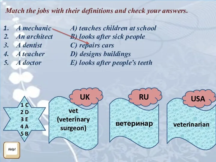 Match the jobs with their definitions and check your answers.