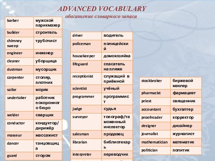 ADVANCED VOCABULARY обогащение словарного запаса