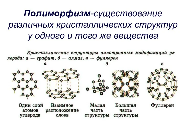 Полиморфизм-существование различных кристаллических структур у одного и того же вещества