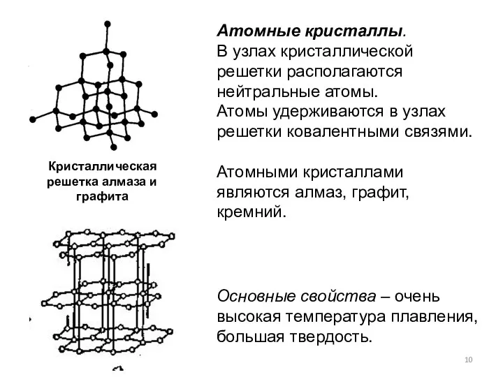 Атомные кристаллы. В узлах кристаллической решетки располагаются нейтральные атомы. Атомы