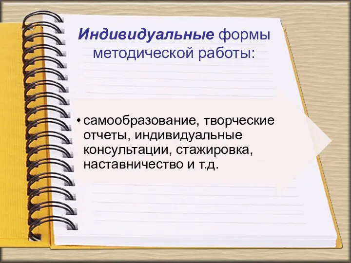 Индивидуальные формы методической работы: