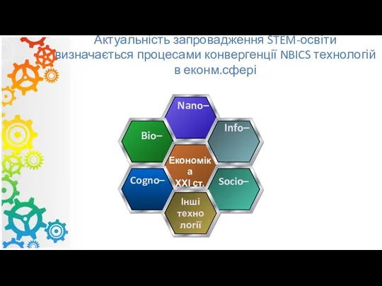 Актуальність запровадження STEM-освіти визначається процесами конвергенції NBICS технологій в еконм.сфері Nano– Bio– Info– Cogno– Socio–
