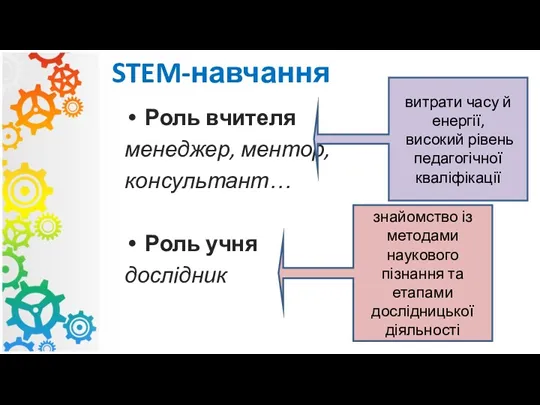 Роль вчителя менеджер, ментор, консультант… Роль учня дослідник витрати часу