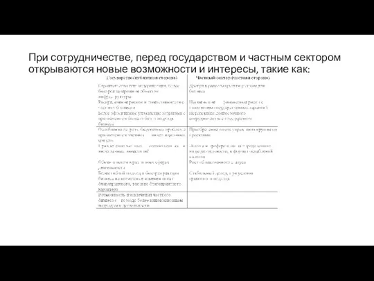 При сотрудничестве, перед государством и частным сектором открываются новые возможности и интересы, такие как: