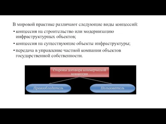 В мировой практике различают следующие виды концессий: концессия на строительство